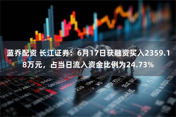 蓝乔配资 长江证券：6月17日获融资买入2359.18万元，占当日流入资金比例为24.73%