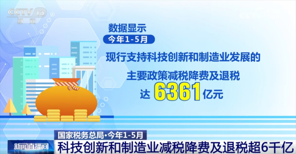 658配资 6361亿元！以“税”惠“企” 着力推动政策红利精准快速直达经营主体_大皖新闻 | 安徽网
